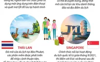 Chung sống an toàn với COVID-19: Du lịch châu Á bắt đầu trở lại