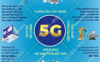 Mạng 5G tác động đến nền kinh tế như thế nào?