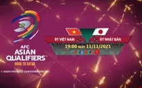 Vòng loại World Cup | ĐT Việt Nam - ĐT Nhật Bản: Đối đầu thử thách! (19h00, trực tiếp trên VTV5, VTV6)