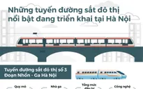[Infographic] Sau Cát Linh - Hà Đông, Hà Nội đang mong chờ những tuyến đường sắt đô thị nào?