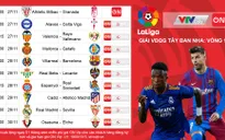 Bóng đá châu Âu kịch tính mỗi vòng trên VTVcab