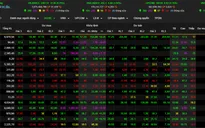 VN-Index tiếp tục tăng điểm hướng đến mốc 1.480 - 1.500 điểm