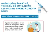 Những điều cần biết về tiêm liều bổ sung, nhắc lại vaccine phòng COVID-19 mũi 3