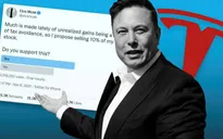 Tesla đối mặt kiện tụng vì "cú tweet" của Elon Musk