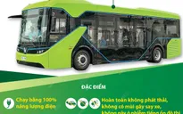 [Infographic] Tuyến xe bus điện đầu tiên của Hà Nội có gì đặc biệt?