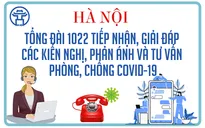 Hà Nội: Tổng đài 1022 tiếp nhận thông tin điều trị F0 tại nhà