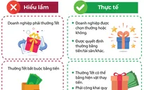 [Infographic] Thưởng Tết có bắt buộc phải bằng tiền?