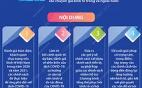 [INFOGRAPHIC] Diễn đàn Kinh tế Việt Nam 2021: Để không "lỡ nhịp" với xu thế phục hồi, phát triển của thế giới