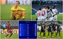 Kết quả UEFA Champions League sáng 9/12: Barcelona xuống chơi ở Europa League