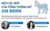 Infographic: Danh sách Nội các mới của Tổng thống Mỹ Joe Biden