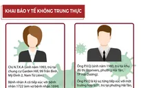 [Infographic] Những đối tượng bị xử phạt/khởi tố vì khai báo gian dối, trốn cách ly