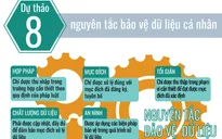 [INFOGRAPHIC] Dự thảo 8 nguyên tắc bảo vệ dữ liệu cá nhân