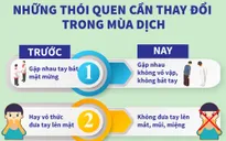 Những thói quen cần thay đổi trong mùa dịch COVID-19