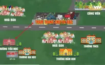 Vì sao trạm trung chuyển rác được xây dựng trong khu dân cư?