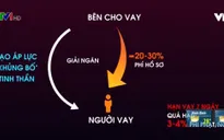 Khởi tố điều tra trên 400 vụ, 700 bị can liên quan đến tín dụng đen