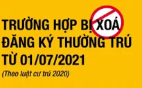 [INFOGRAPHIC] Ai bị xóa đăng kí thường trú từ 1/7?
