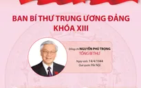 Danh sách Ban Bí thư Trung ương Đảng khóa XIII
