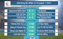 Lịch thi đấu và trực tiếp vòng 9 V.League 2021, ngày 12/4: Tâm điểm Đông Á Thanh Hóa - CLB TP Hồ Chí Minh