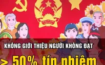 Một số ứng viên đại biểu Quốc hội, HĐND đạt thấp hơn 50% tín nhiệm, có người 2%