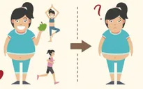 Lý do giảm cân không thành công dù đã ăn kiêng kỹ lưỡng