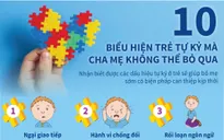 10 biểu hiện trẻ tự kỷ mà cha mẹ không thể bỏ qua