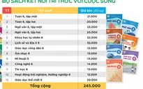 Giá sách giáo khoa lớp 2 và lớp 6 mới: Cao nhất 245.000 đồng/bộ, chưa gồm tiếng Anh