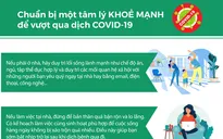 [Infographic] Chuẩn bị một tâm lý "khoẻ mạnh" để vượt qua dịch COVID-19