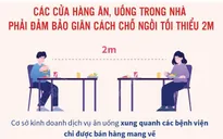 [Infographic] Chỉ thị 12 về phòng chống dịch COVID-19 của Hà Nội quy định những điều gì?