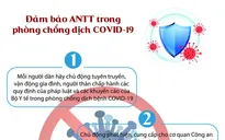 [Infographic] Đảm bảo an ninh trật tự trong phòng chống dịch COVID-19