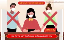 Những điều cử tri cần biết khi đi bầu cử