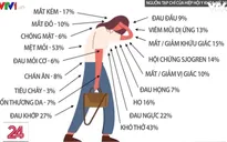Hội chứng COVID kéo dài âm thầm hủy hoại chất lượng cuộc sống của người bệnh