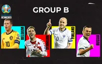 Lịch thi đấu bảng B UEFA EURO 2020