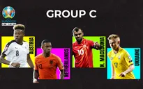 Lịch thi đấu bảng C UEFA EURO 2020