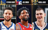 NBA công bố các đề cử giải thưởng cá nhân mùa giải 2020-2021