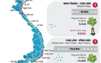 [INFOGRAPHIC] 5 dự án cao tốc Bắc-Nam khởi công trong tháng 5 và 6/2021