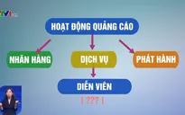 Nghệ sĩ quảng cáo: Dễ sai khó phạt