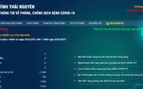 Thái Nguyên ra mắt website chuyên biệt phòng chống dịch COVID-19