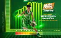 Nestlé khởi động dự án cộng đồng "10 năm vàng, đừng lỡ làng" vì một thế hệ Việt Nam năng động khỏe mạnh