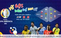 VTVcab trực tiếp toàn bộ 28 trận đấu giải Copa America