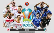 Lịch thi đấu và trực tiếp EURO 2020 ngày khai mạc (12/6): Tâm điểm ĐT Thổ Nhĩ Kỳ vs ĐT Italia