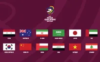 "Soi" 12 đội tuyển lọt vào vòng loại thứ 3 World Cup: ĐT Việt Nam sẽ gặp đối thủ nào?