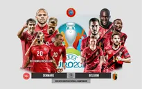 Lịch thi đấu và trực tiếp UEFA EURO 2020 hôm nay: Tâm điểm Đan Mạch – Bỉ, Hà Lan gặp Áo