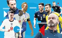 Lịch thi đấu và trực tiếp UEFA EURO 2020 hôm nay: Tâm điểm ĐT Anh - ĐT Scotland