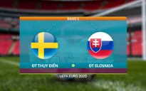 VIDEO Highlights: ĐT Thuỵ Điển 1-0 ĐT Slovakia | Bảng E UEFA EURO 2020