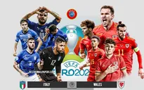 Italia vs Xứ Wales: Chiến thắng để xác lập kỷ lục | Bảng A UEFA EURO 2020