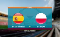 VIDEO Highlights ĐT Tây Ban Nha 1-1 ĐT Ba Lan | Bảng E UEFA EURO 2020