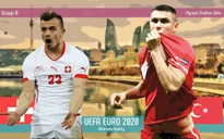 Cục diện bảng A EURO 2020 trước lượt trận cuối: Cơ hội cho Thuỵ Sĩ, Italia hướng đến chiến thắng thứ 3