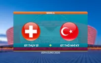 VIDEO Highlights: ĐT Thuỵ Sĩ 3-1 ĐT Thổ Nhĩ Kỳ | Bảng A UEFA EURO 2020