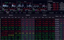 Khả năng hình thành mô hình 2 đỉnh quanh ngưỡng 1.375 điểm trên VN-Index