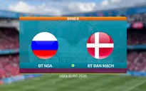 VIDEO Highlights: ĐT Nga 1-4 ĐT Đan Mạch | Bảng B UEFA EURO 2020